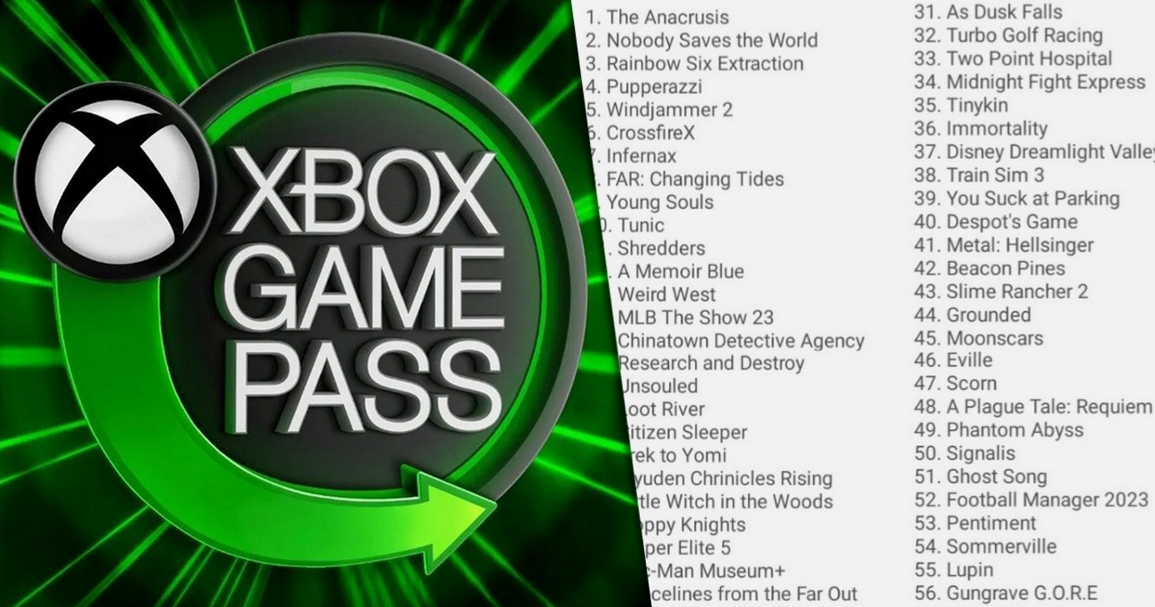 Xbox Game Pass: Primeiros jogos de dezembro 2022 são divulgados