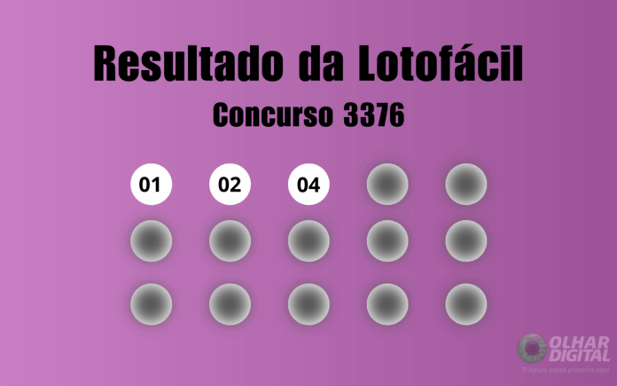 lotofacil-3376:-veja-resultado-de-hoje,-sexta-feira-(25) lotofacil-3376:-veja-resultado-de-hoje,-sexta-feira-(25)